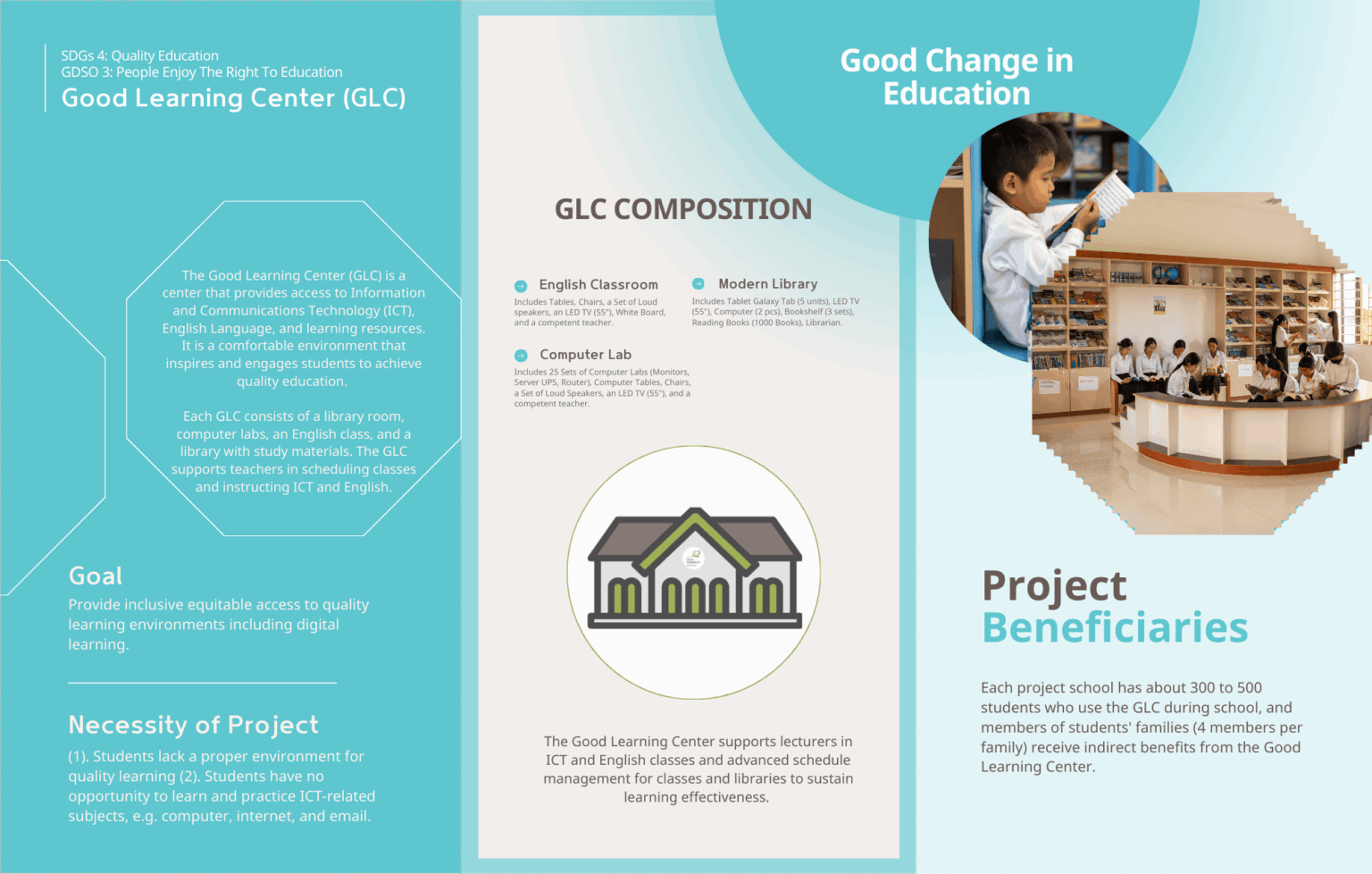 Good Learning Center (GLC)
